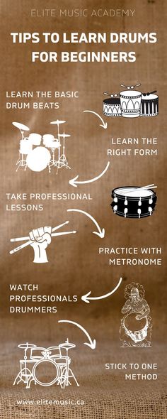 drum lessons Drummer Humor, Drums For Kids, Play Drums, Music Academy, Drums Sheet, Drum Sheet Music, Music Jokes