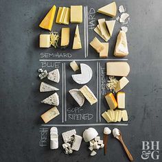 a bunch of different types of cheeses on a table with words written in them