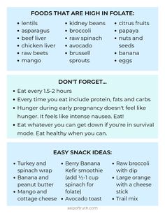 an info sheet describing the different types of foods that are high in folatete