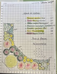 a cross stitch pattern with flowers on it and the number one in each row is shown