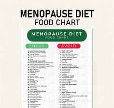 Menopause Diet Food List, Foods to Help Menopause Symptoms, Menopause Friendly Diet List, Download and Print to Help You Shop and Meal Plan MENOPAUSE DIET FOOD LIST - Printable PDF Guide What to Eat and What to Avoid to Support Weight Loss - Quick Reference Sheet Navigating menopause and looking for dietary guidance? Our comprehensive Menopause Diet Food List is designed to help you make informed food choices that support weight loss and overall well-being. This easy-to-use, downloadable PDF gui Diet Food Chart, Cut Recipe, Food Chart, Liver Diet, Packaged Snacks, High Fat Foods, Diet Chart, Physical Change, Food Charts