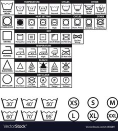 the symbols for washing machines and their functions in this diagram, you can see what they are