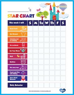 the star chart is shown with different things to do in each place and on top of it