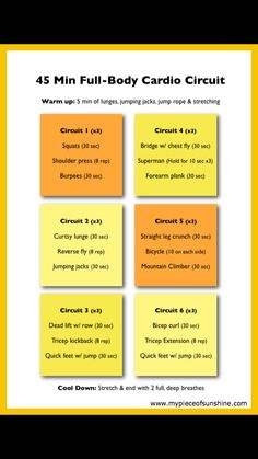 four different types of cardio circuit with the instructions for each one in yellow and orange