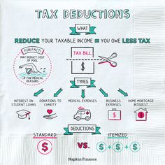 tax deductions are shown on a napkin