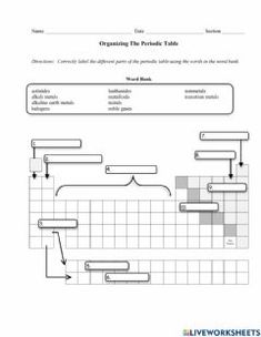 a worksheet for organizing the persue table with words and numbers on it