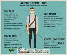 an airport travel tips poster showing what to wear