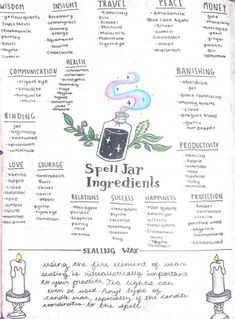 Spell Jar Ingredients, Spells For Beginners, Spell Jars, Witch Tarot