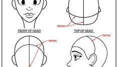 Parting the Hair – Diamond Parting Pattern – Natural Hair Care for Children Box Braids Tutorial, Braiding Your Own Hair, Blonde Box Braids, Jumbo Box Braids, Braid Patterns, Box Braids Styling