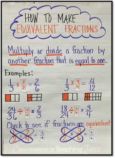 a poster on how to make equivalent fractions