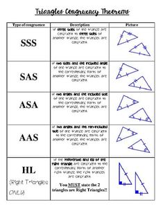 an image of triangles and triangles with the names in each one, which are labeled