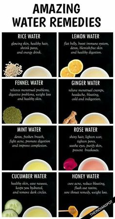 Water Remedies, Ginger Water, Fruit Infused Water Bottle, Water Recipes, Detox Water, Natural Health Remedies