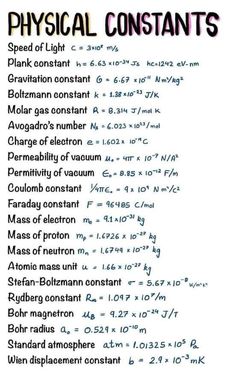 an image of physical constants with numbers and symbols on it, including the formula for each element