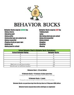 the behavior check for behavior checks is shown in this document, which includes instructions to help students