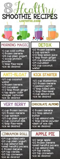 the 8 healthy smoothie recipes list is shown