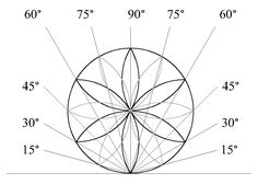 the diagram shows how to draw a flower