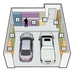 an overhead view of two cars parked in a parking lot with the number five below