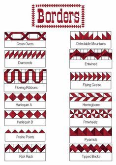 the borders pattern is shown in red and white