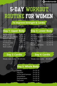 the 5 day workout routine for women