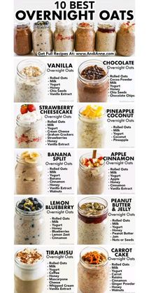 the top ten overnight oatmeal recipe is shown in this poster, which shows different