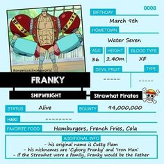 the poster for franky's birthday party with his name and date on it