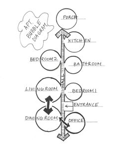 a diagram showing the different parts of a tree