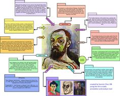 a graphic representation of the life and work of saint paul, who is depicted in several different texts