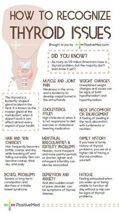 Thyroid Snake Diet, Thyroid Hair, Thyroid Imbalance, Thyroid Healing, Hair Falling, Health Chart, Hashimotos Disease, Thyroid Issues, Medical Tests