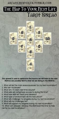 the map to your next life tarot spread is shown in black and white, with numbers