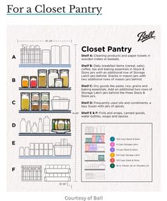 the closet is filled with lots of pantry items and labeled in different colors, shapes, and sizes