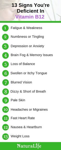 Fast Heart Rate, Loss Of Balance, Adolescent Health, Vitamin Deficiency, Magnesium Deficiency