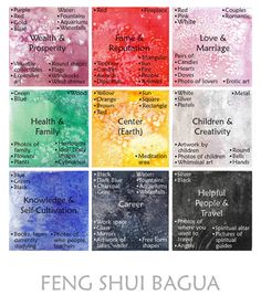 the seven colors of watercolors are shown in this poster, which includes different words and