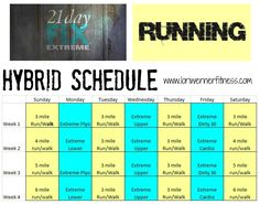 the running schedule for hybrid grid is shown in blue and yellow, along with an image of