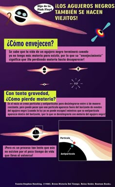 an info sheet describing the different types of aircrafts and their characteristics in each region