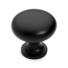 an image of a black knob on a white background