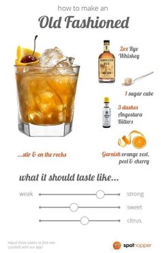 an old fashioned cocktail with orange slices and ice in it, labeled how to make an old fashioned