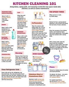 the kitchen cleaning checklist is shown in pink and white, with instructions on how to clean