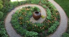 an aerial view of a circular garden with flowers and plants around the center, surrounded by grass