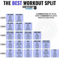 Workout Split Best Workout Split, Weekly Gym Workouts, Split Workout Routine, 4 Day Workout, 3 Day Workout, Push Pull Workout, Workout Split, Push Pull Legs, Gym Workout Plan For Women