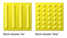 three different types of molds with the words block indicates go and block indicates stop