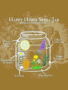 Family Spell Jar, Happy Home Spell Jar, Home Spell Jar, Ritual Magic, Green Witchcraft