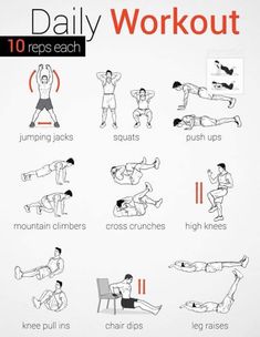 an exercise poster with instructions on how to do the daily workout for men and women