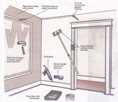 the inside of a room with tools and other things labeled in this diagram on the wall