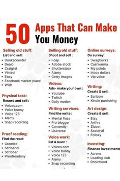 the 50 apps that can make you money poster is shown in red and black text