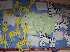 a bulletin board with giraffes and zebras on it