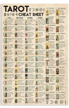 Tarot Cheat Sheet, Kartu Tarot, Freetime Activities, Tarot Reading Spreads, Tarot Interpretation, Tarot Cards For Beginners, Learning Tarot Cards, Magia Das Ervas, Tarot Guide