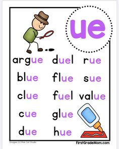 Phonics Reading Passages, Phonics Posters, Vowel Teams, Kindergarten Reading Activities, Phonics Rules, Preschool Reading, Teaching Spelling, Phonics Sounds, Vowel Team