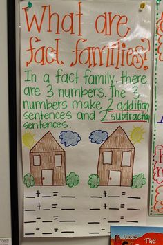 a bulletin board with writing on it and pictures in front of it that says, what are fact families?