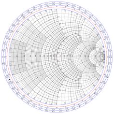 a circular diagram with lines and dots on it