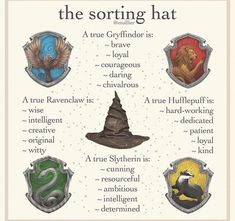 the sorting hat in harry potter's house, with other hogwarts symbols